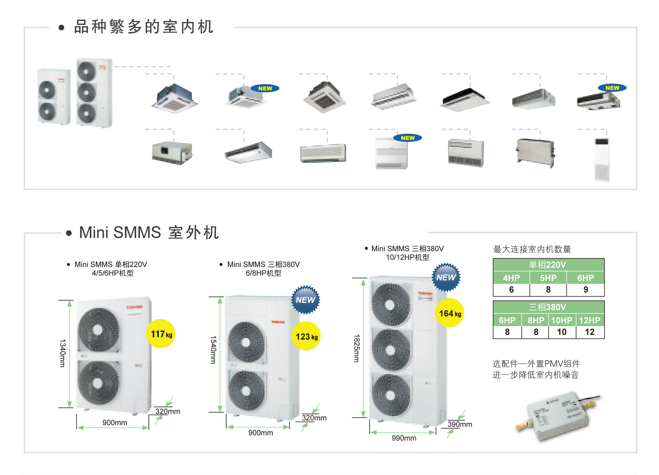 中央空調(diào)與風(fēng)管機(jī)的區(qū)別解析 裝修前必知的五大關(guān)鍵差異